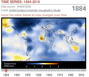 The time series shows the progression of changing global surface temperatures from 1884 to 2010. Dark blue indicates areas cooler than average. Dark red indicates areas warmer than average. Data source:  NASA/GISS Credit: NASA/Goddard Scientific Visualization Studio