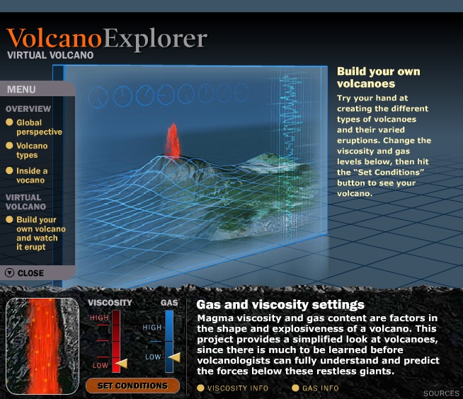 virtual volcano explorer