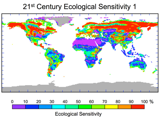 Biodiversity Charts Graphs